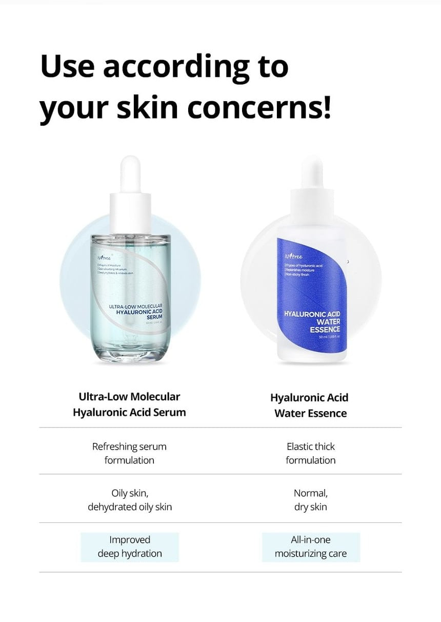 Isntree Ultra-Low Molecular Hyaluronic Acid Serum 50mL: serum versus water essence