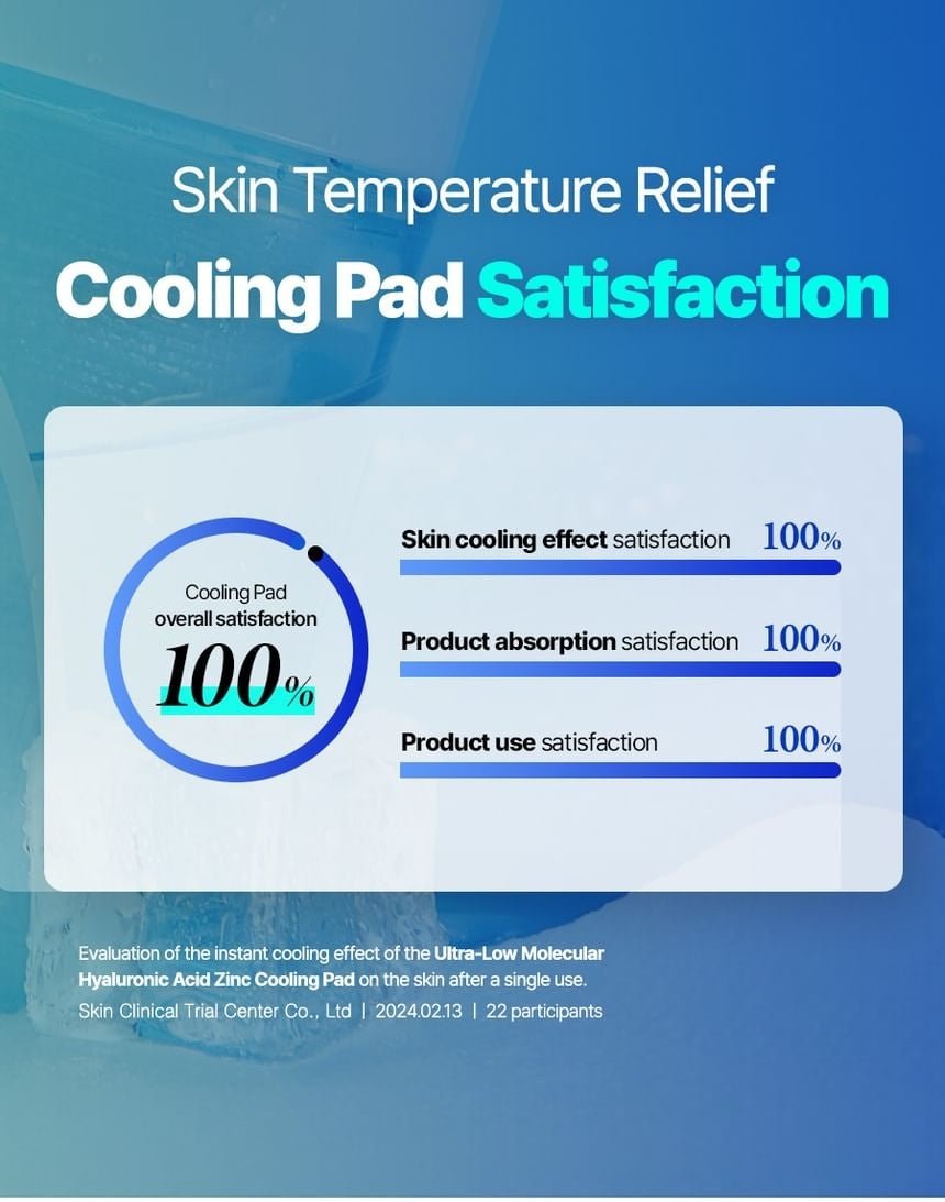 Isntree Ultra-Low Molecular Hyaluronic Acid Zinc Cooling Pad 60 Pads: consumer satisfaction