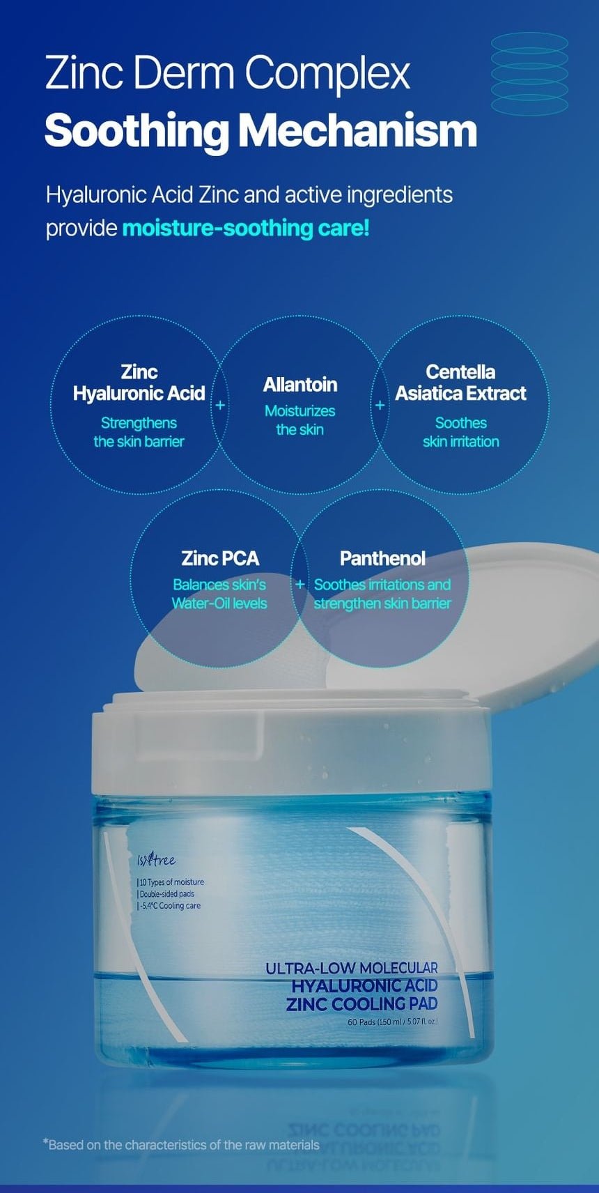Isntree Ultra-Low Molecular Hyaluronic Acid Zinc Cooling Pad 60 Pads: zinc derivatives and soothing ingredients