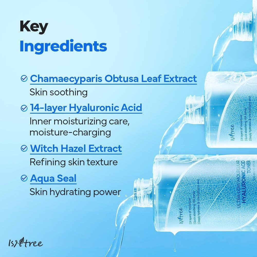 Isntree Ultra-Low Molecular Hyaluronic Acid Toner 300mL: supporting ingredients