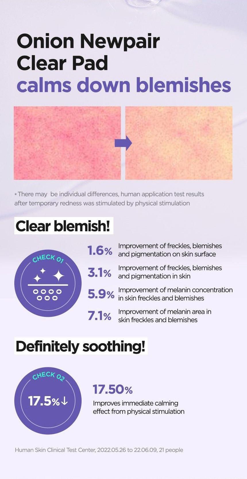 Isntree Onion Newpair Clear Pad 60 Pads: Blemish and temporary-redness test results with study details