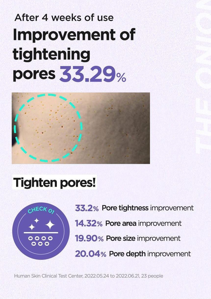 Isntree Onion Newpair Clear Pad 60 Pads: Four-week pore appearance results with study details