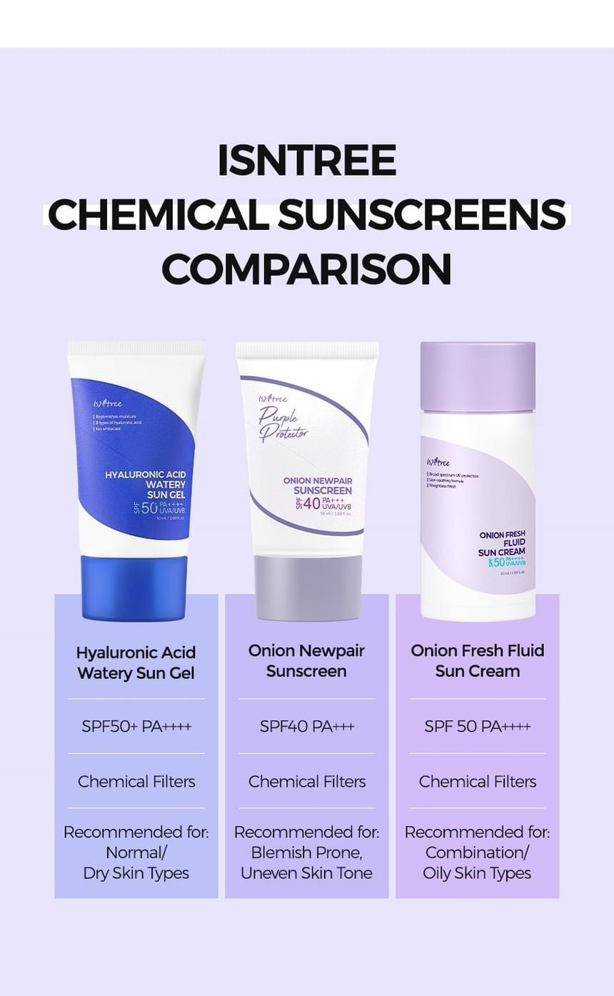 Isntree Onion Fresh Fluid Sun Cream SPF50+ PA++++ 50mL - sunscreen comparison guide