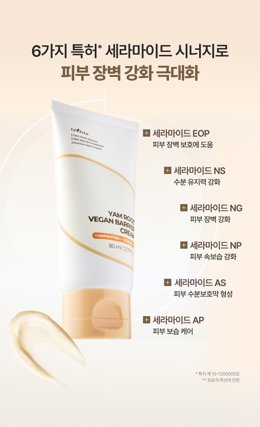 Isntree Yam Root Vegan Barrier Cream 80mL β Six ceramides and ingredient roles (Korean brand information)