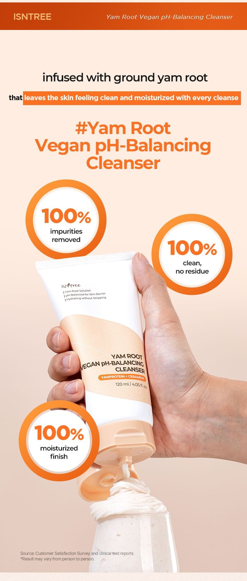 Isntree Yam Root Vegan pH-Balancing Cleanser 120mL β Consumer satisfaction study
