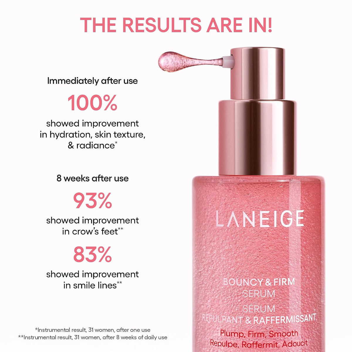 LANEIGE Bouncy & Firm Serum 30 mL instrumental hydration texture radiance and eight-week line results with study footnotes