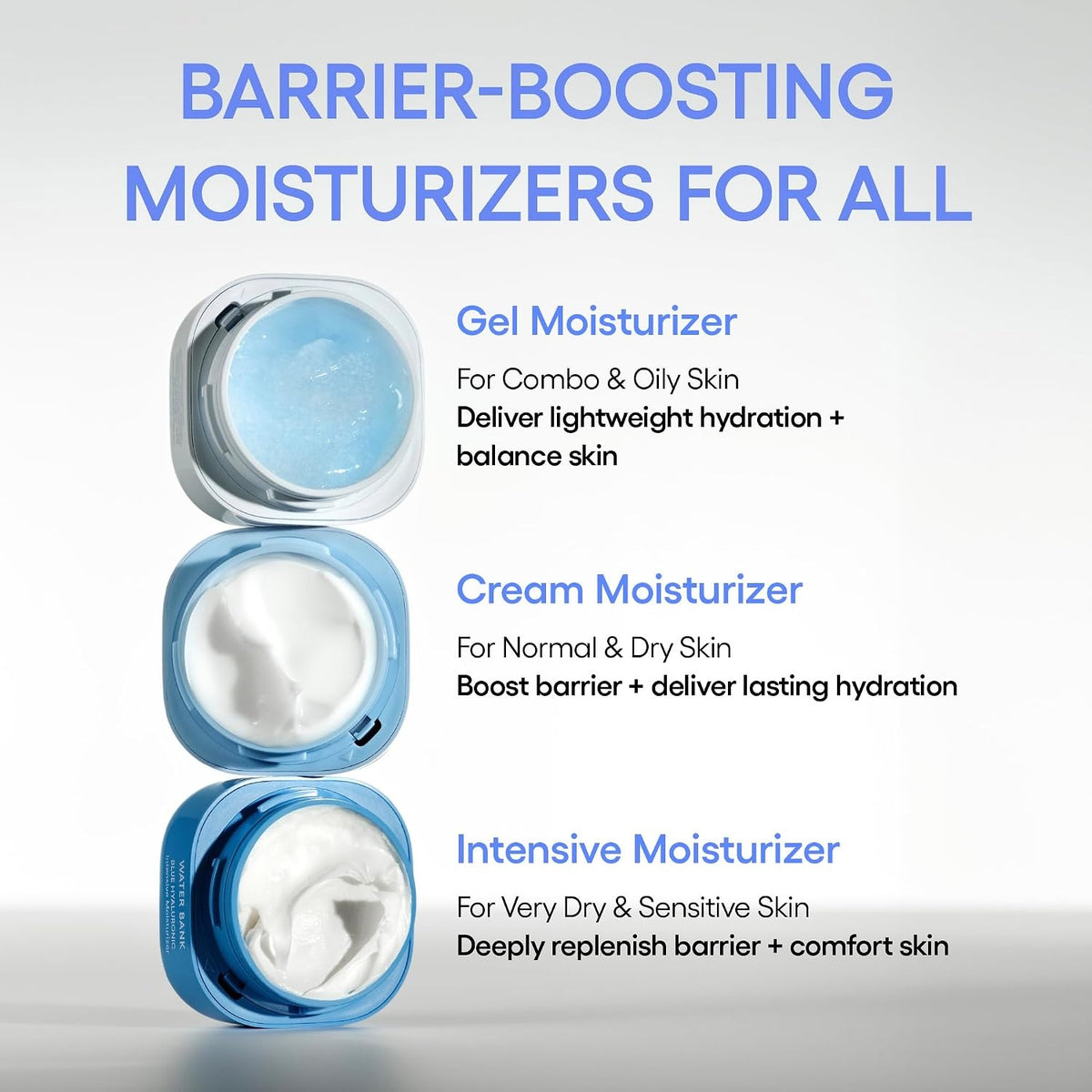 LANEIGE Water Bank Blue Hyaluronic Gel Cream moisturizer range and skin type guide