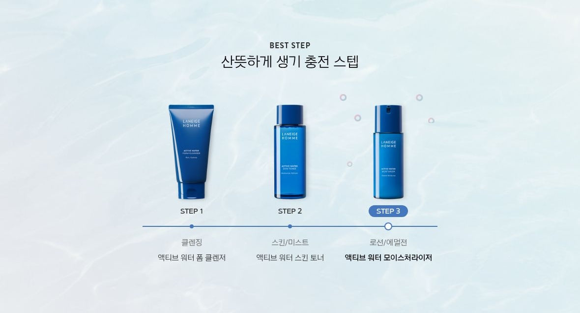LANEIGE Homme Active Water Moisturizer 125 mL - Active Water routine placement (official Korean panel)