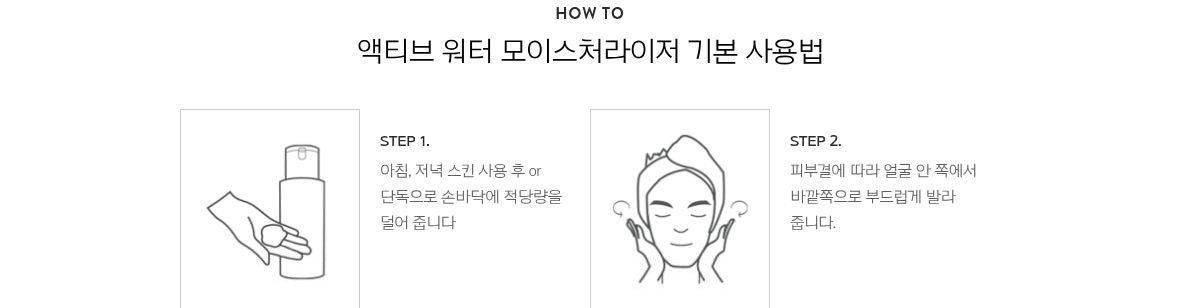 LANEIGE Homme Active Water Moisturizer 125 mL - Illustrated application directions (official Korean panel)