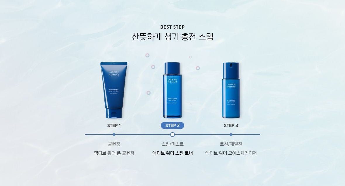 LANEIGE Homme Active Water Skin Toner 180 mL - Active Water routine placement (official Korean panel)