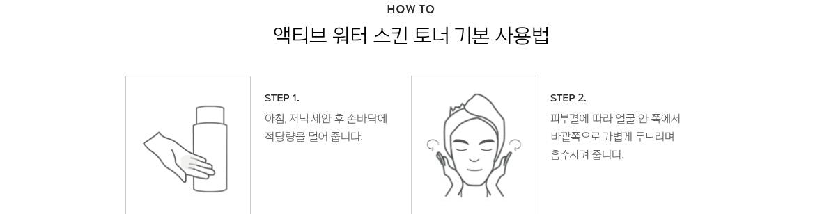 LANEIGE Homme Active Water Skin Toner 180 mL - Illustrated application directions (official Korean panel)