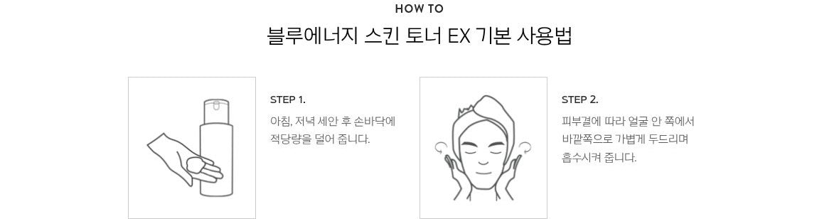 LANEIGE Homme Blue Energy Skin Toner EX 180 mL - Illustrated application directions (official Korean panel)