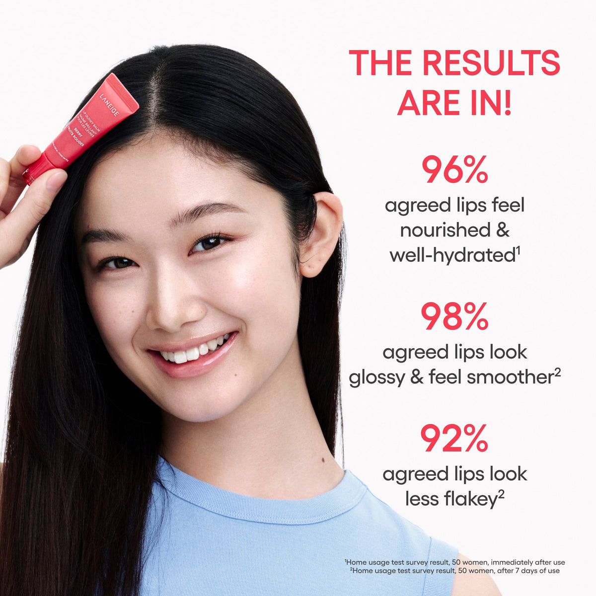 LANEIGE Lip Glowy Balm consumer results and study notes
