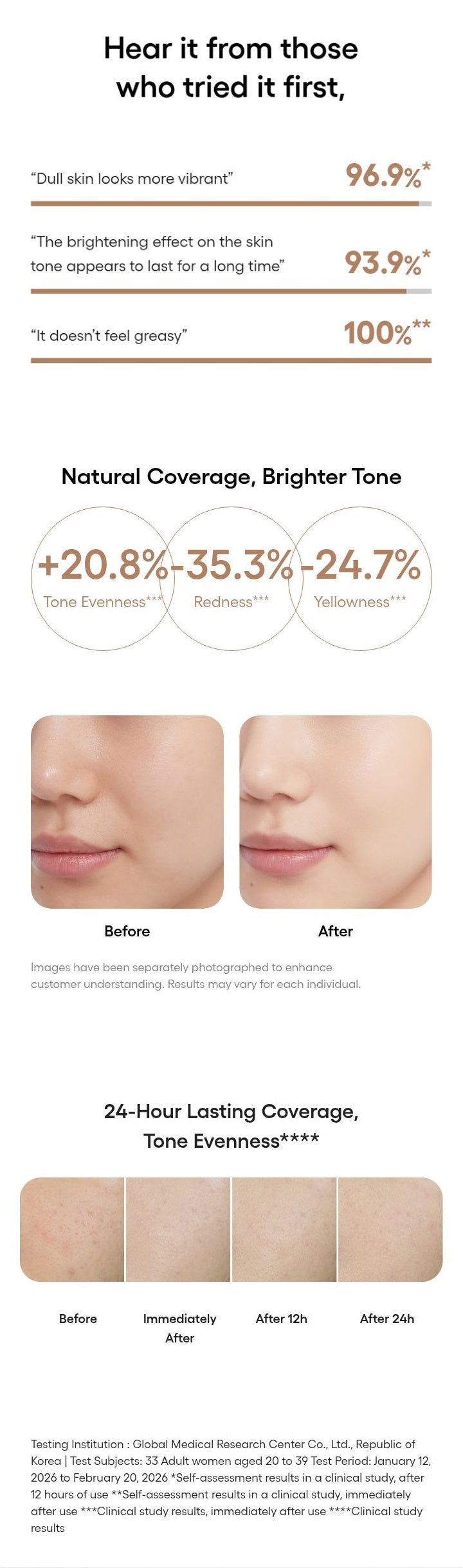LANEIGE Neo Tone Up Multi Stick coverage and surveys