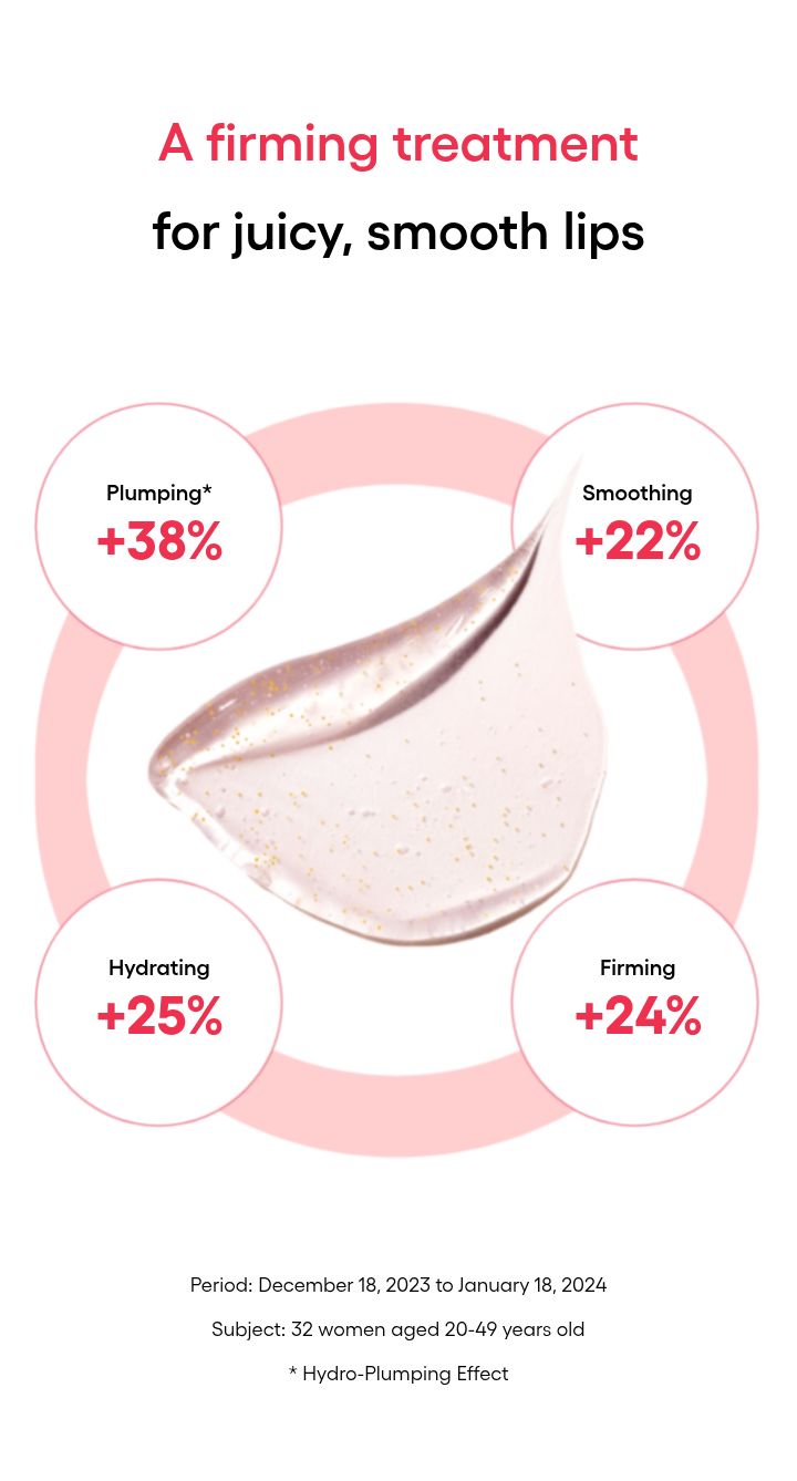 LANEIGE Bouncy and Firm Lip Treatment four measured benefits with study details