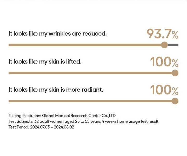 LANEIGE Perfect Renew cream original manufacturer information panel 2-1