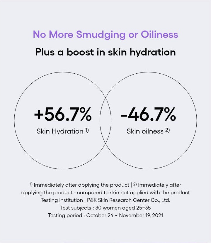 LANEIGE Skin Veil Base EX hydration oil study