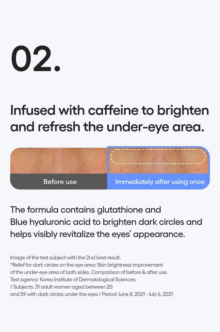 LANEIGE Water Bank Blue Hyaluronic Eye Cream - dark circle study