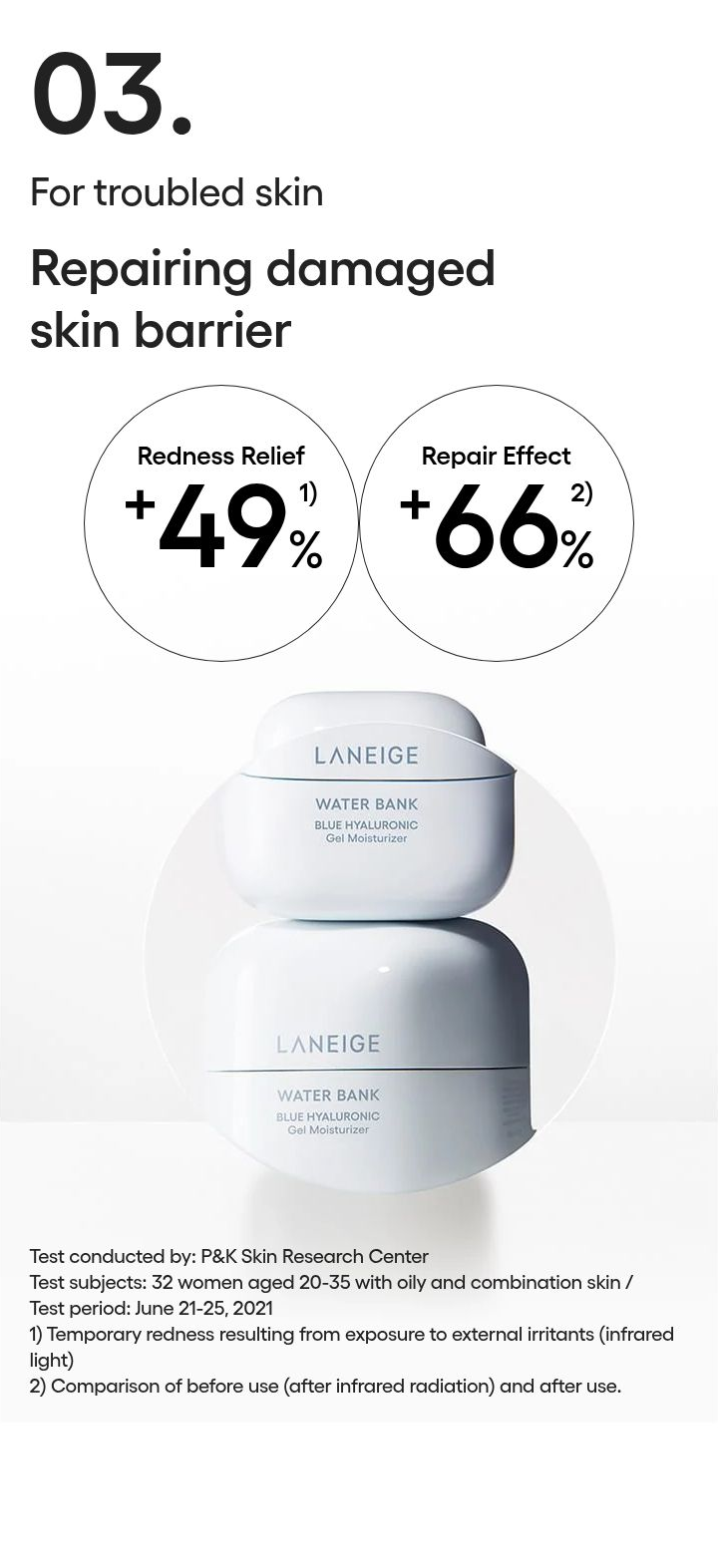 LANEIGE Water Bank Gel - redness barrier study