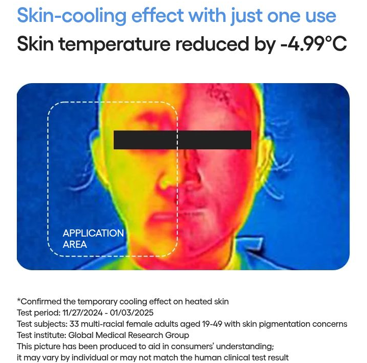 LANEIGE Cream Skin Zincpep Toner Gel Moisturizer - cooling study