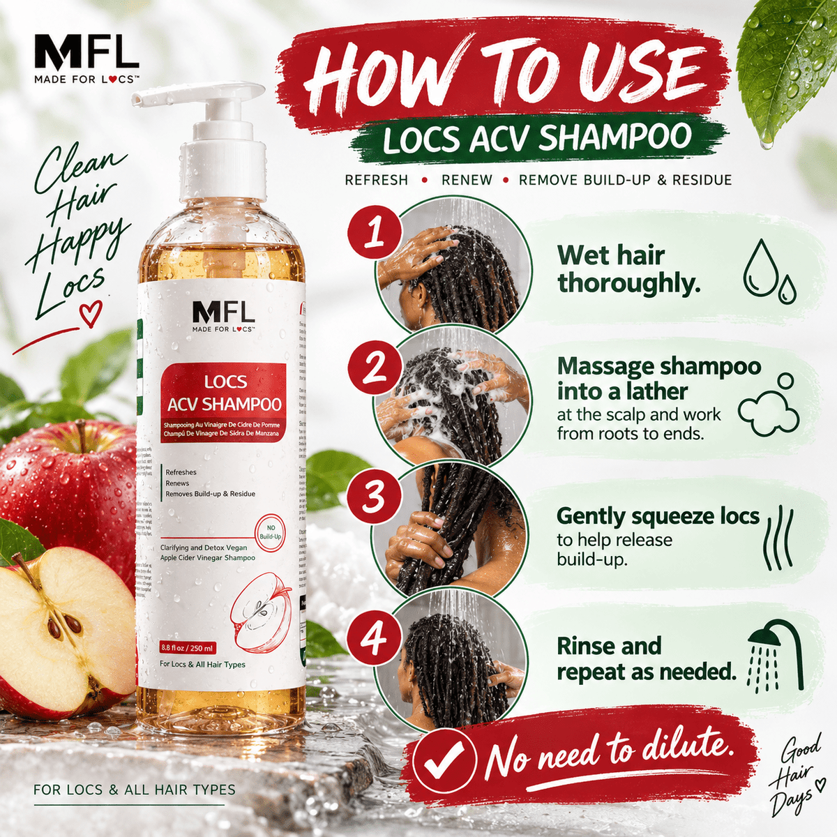 Made For Locs ACV Shampoo how to use infographic