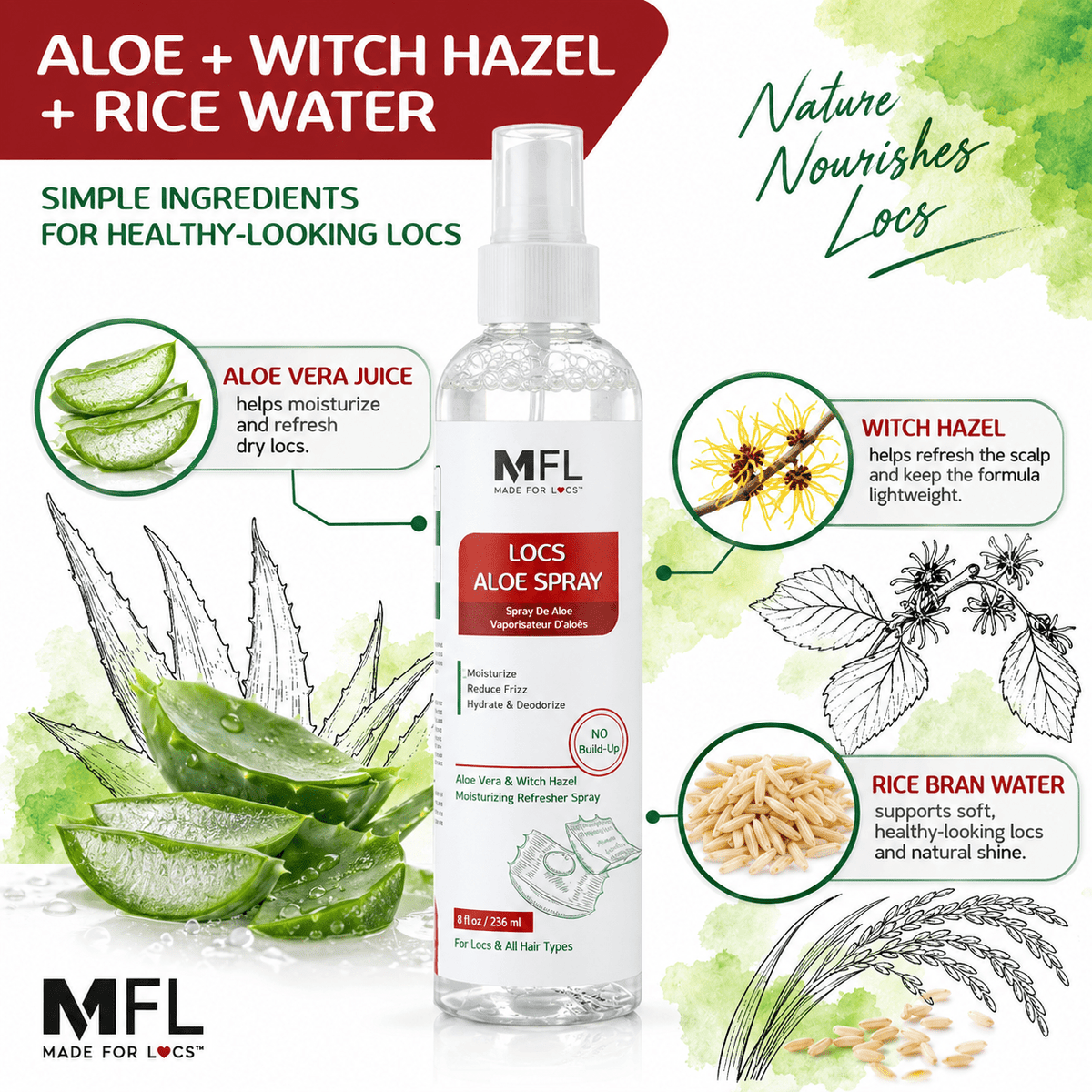 Made For Locs Aloe Spray aloe vera witch hazel rice water ingredients