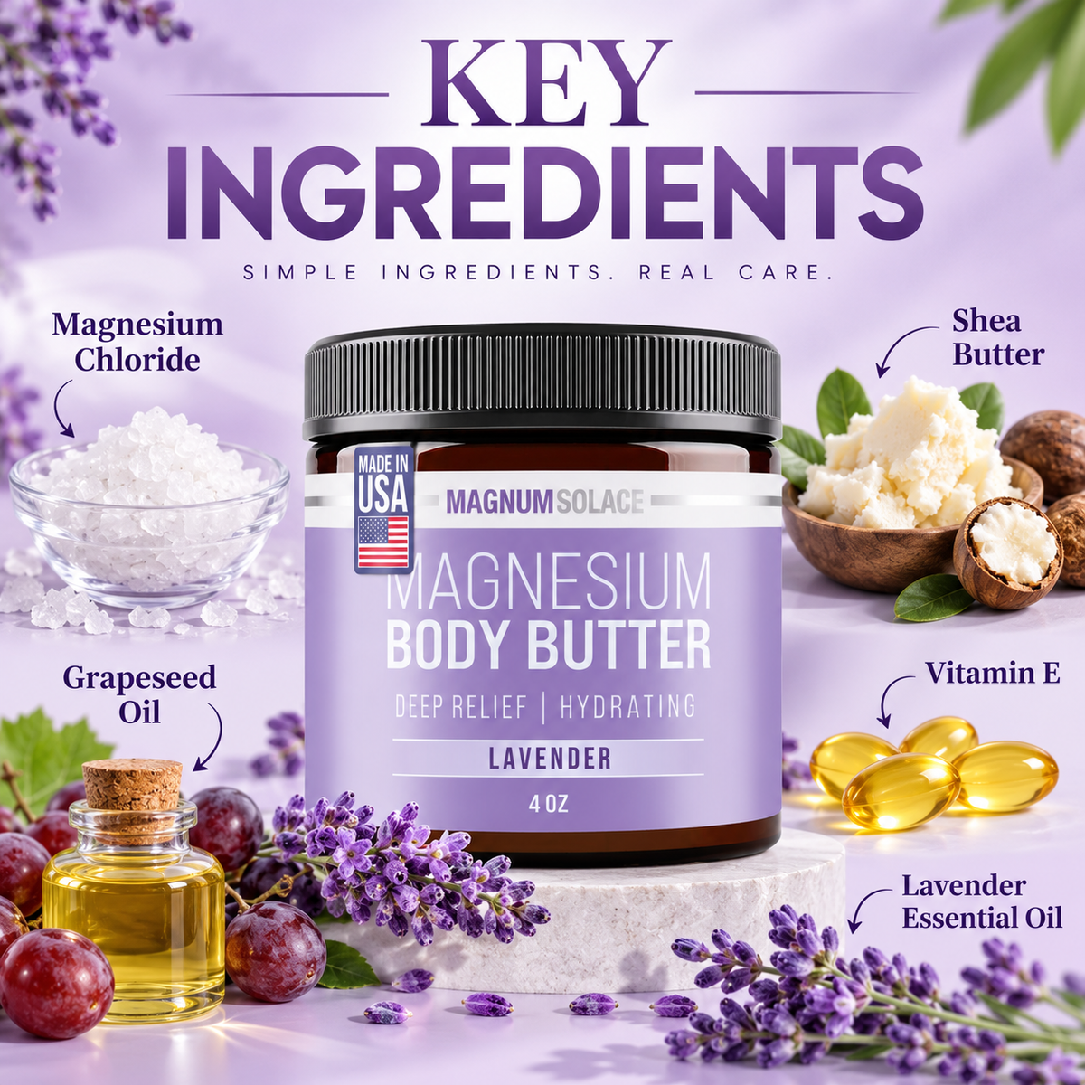Magnum Solace Magnesium Body Butter key ingredients infographic