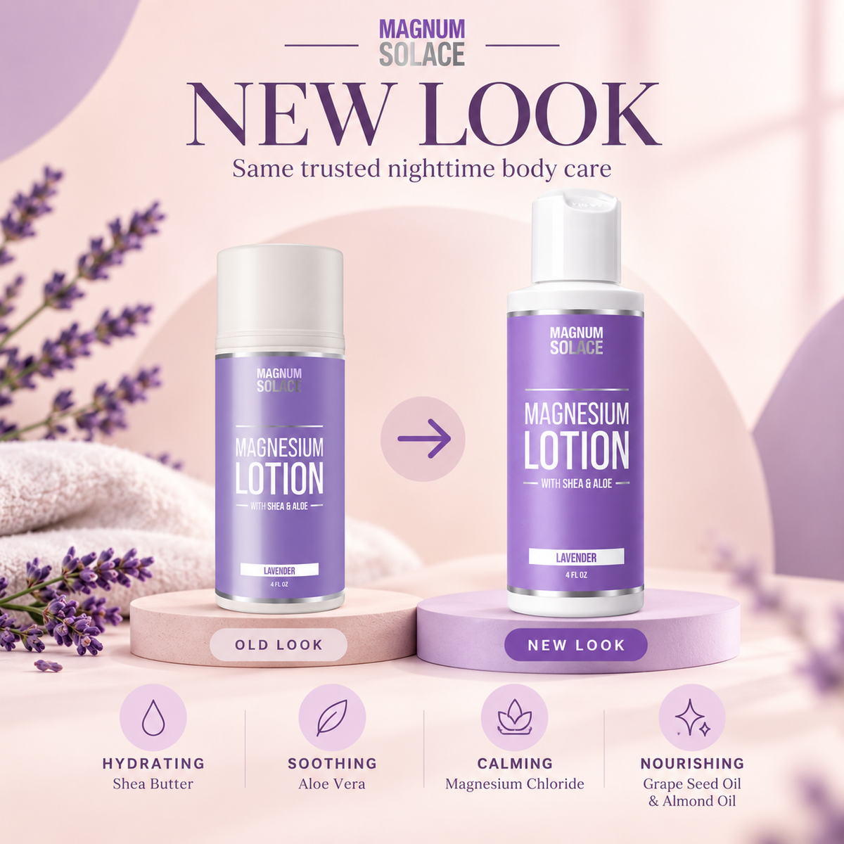Magnum Solace Magnesium Lotion packaging infographic