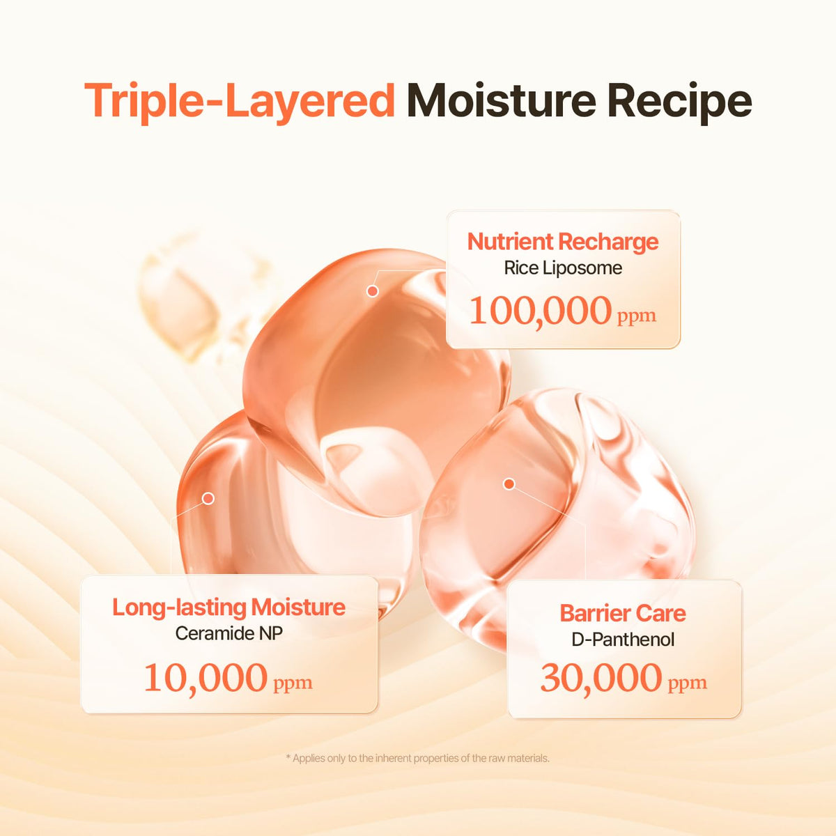make p:rem Rice Liposome Ceramide Barrier Cream 50mL β triple moisture recipe