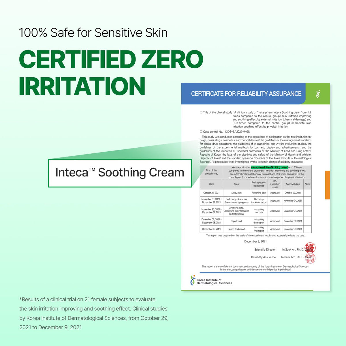 make p:rem Inteca Soothing Cream β sensitive skin test