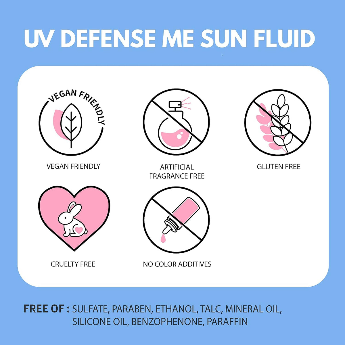 make p:rem UV Defense Me Daily Sun Fluid 150mL product information