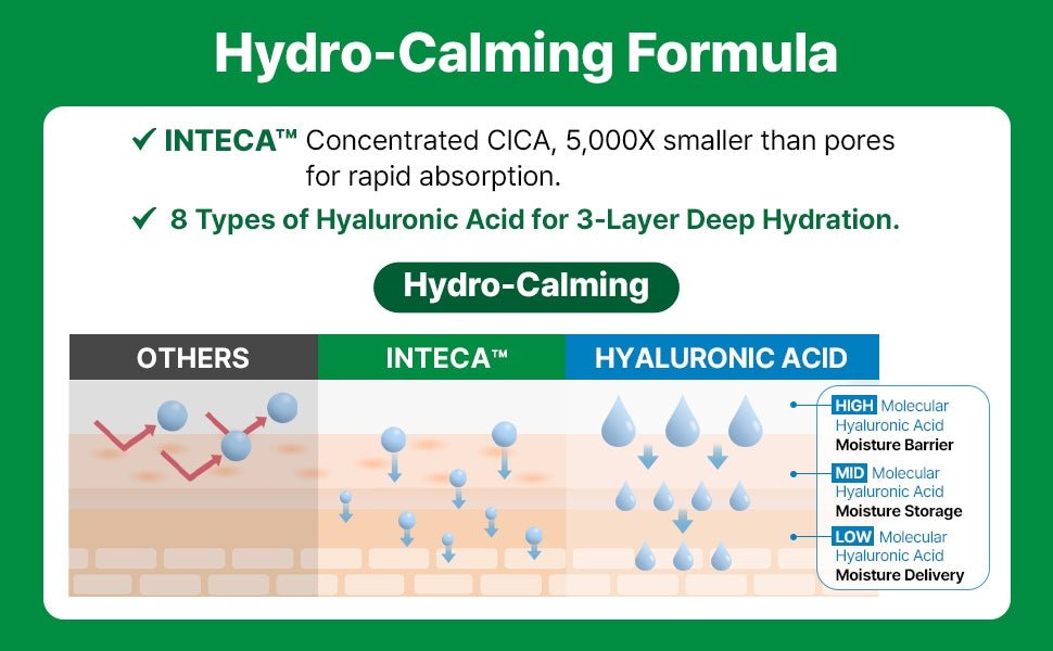 make p:rem Inteca Soothing Ampoule 50mL hydro calming