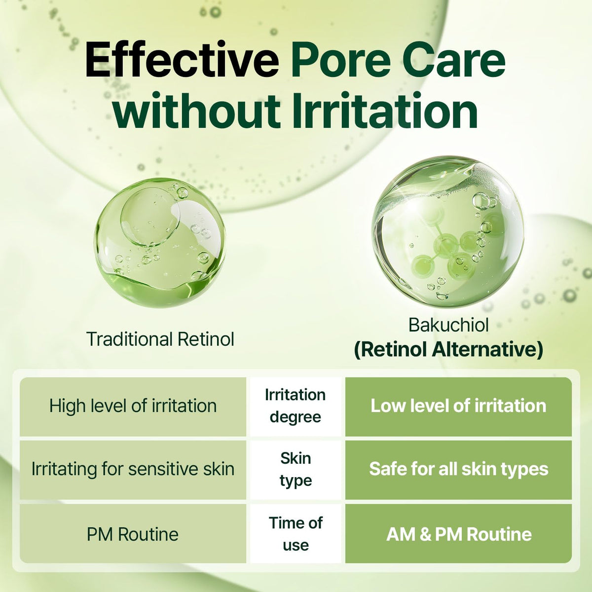 make p:rem End Pore Vegetinol Tightening Serum gallery-3 product information