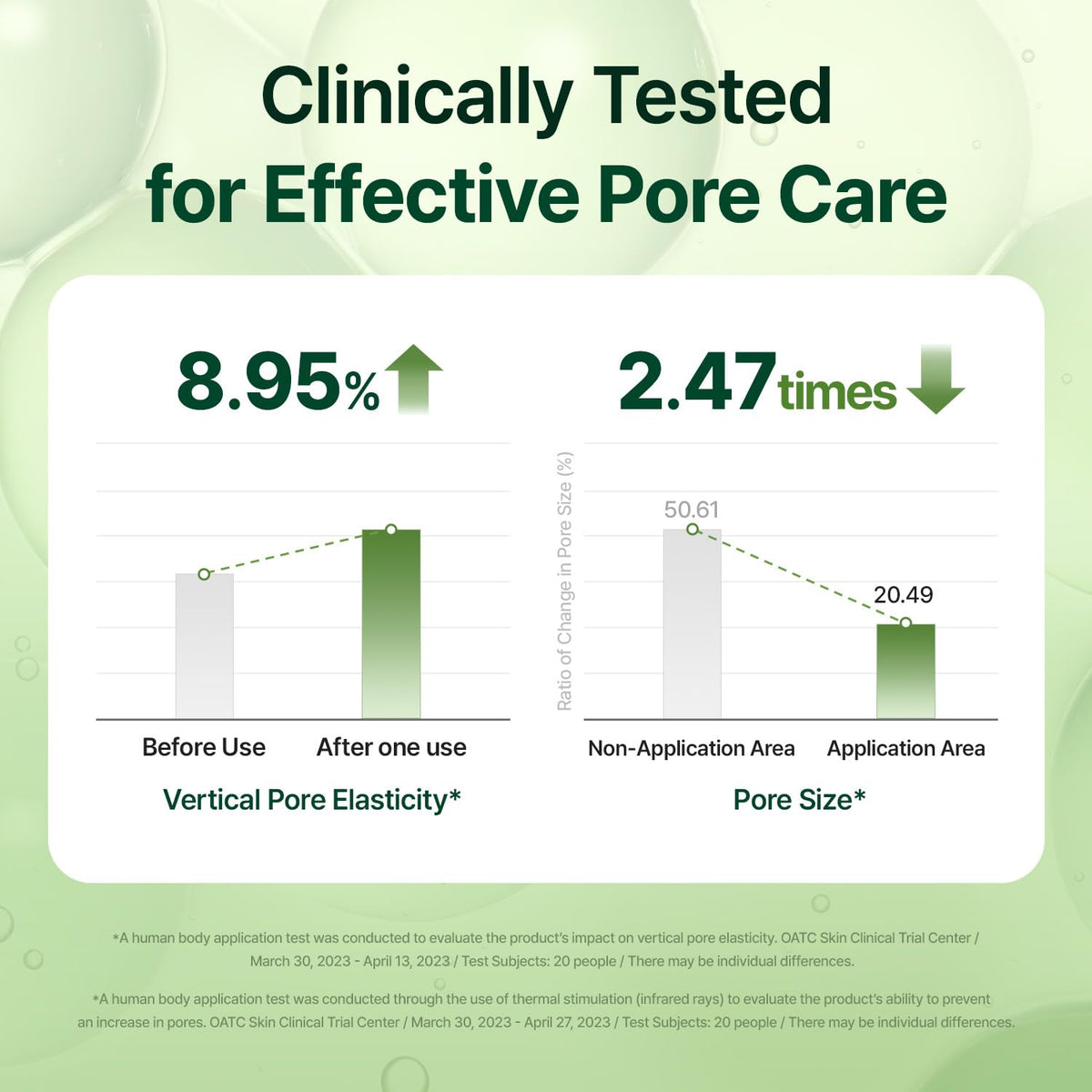 make p:rem End Pore Vegetinol Tightening Serum gallery-5 product information