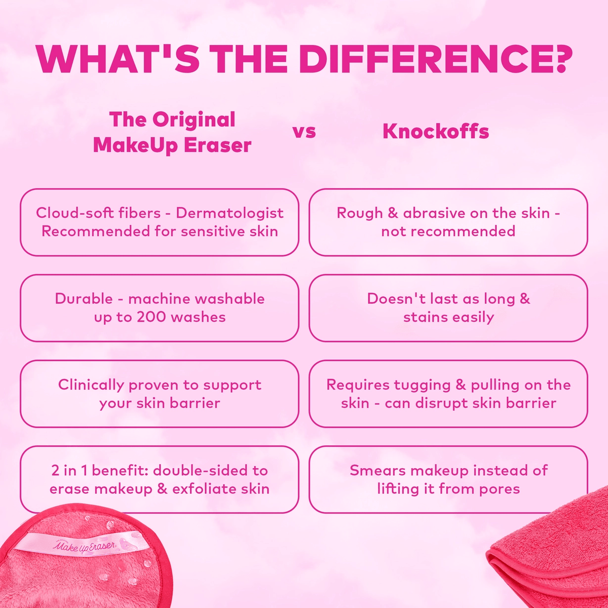 MakeUp Eraser PRO original versus knockoff comparison