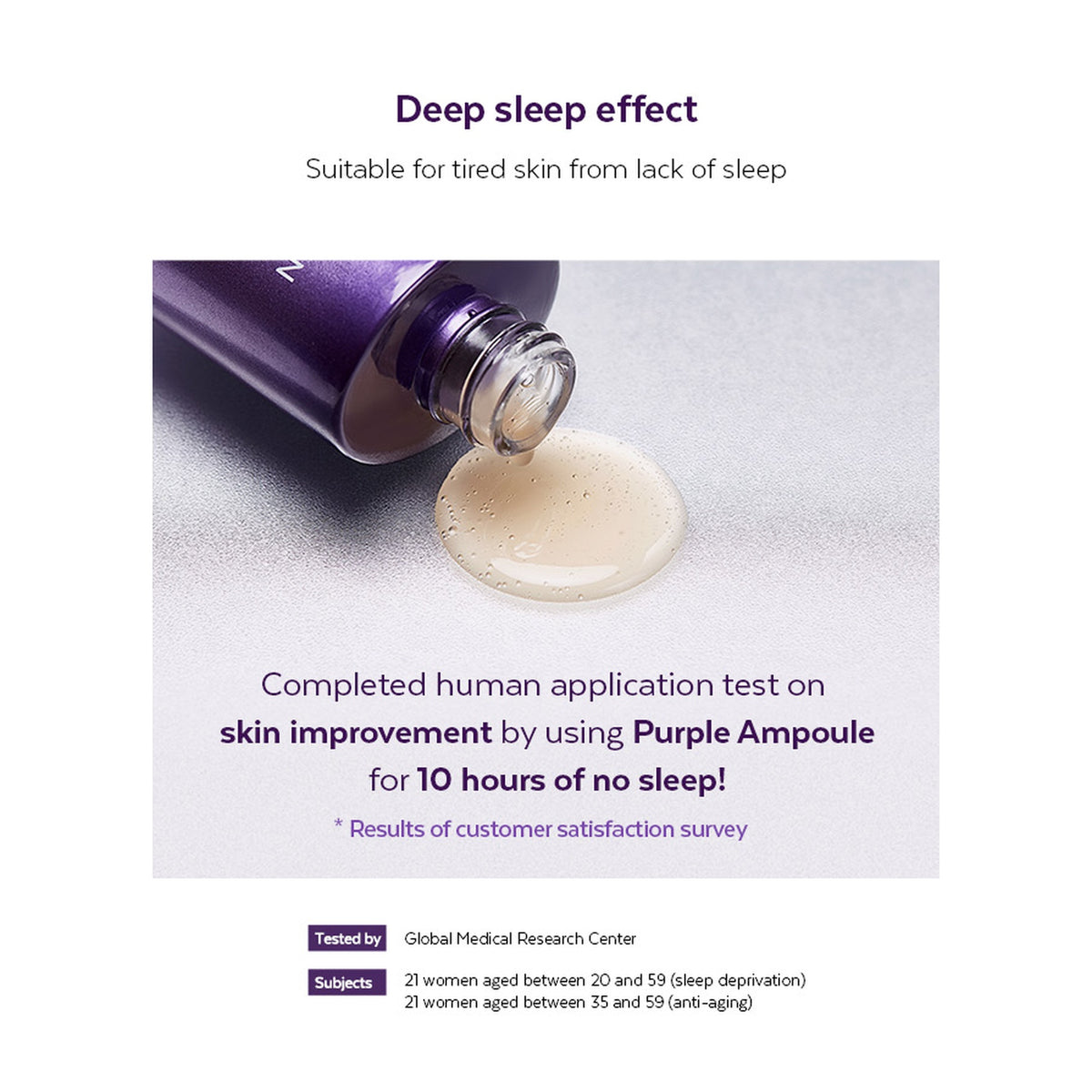 MISSHA Time Revolution Night Repair Ampoule 5X: 10-hour product-use survey introduction with study details
