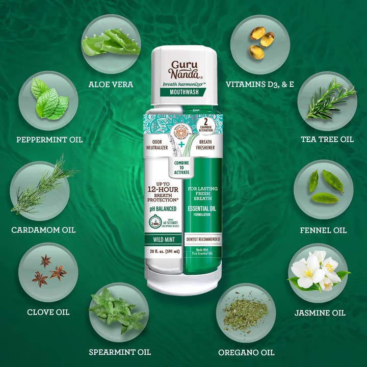 GuruNanda LLC β wholesale Mouthwash β Dual Barrel Breath Harmonizer Mouthwash, Wild Mint1