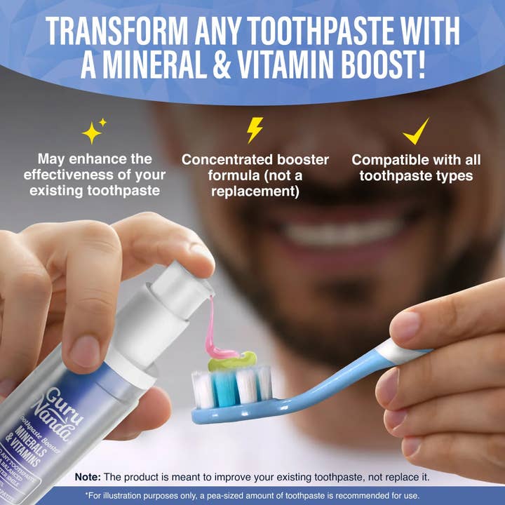 GuruNanda LLC β wholesale Toothpaste β Minerals & Vitamins Toothpaste Booster with 15% Nano Hydroxyapatite β 1 fl oz1