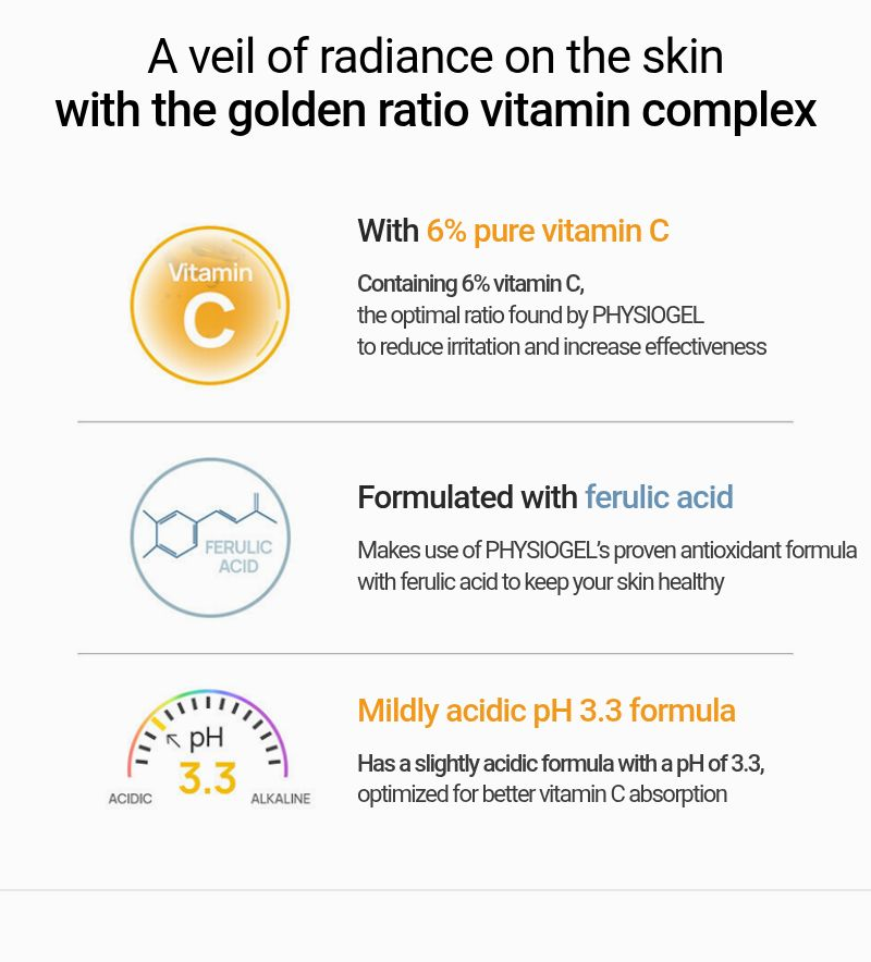 PHYSIOGEL Vitamin C, ferulic acid and pH formula information - English product information