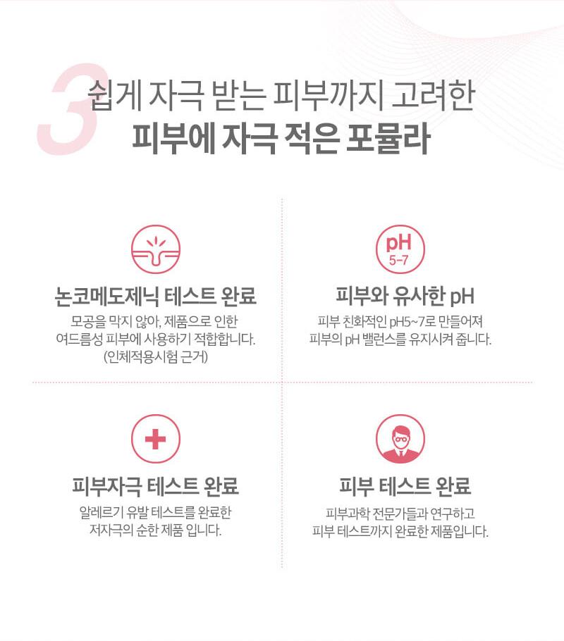 PHYSIOGEL AI Body Lotion 400 mL: Skin tolerance testing and pH characteristics in Korean