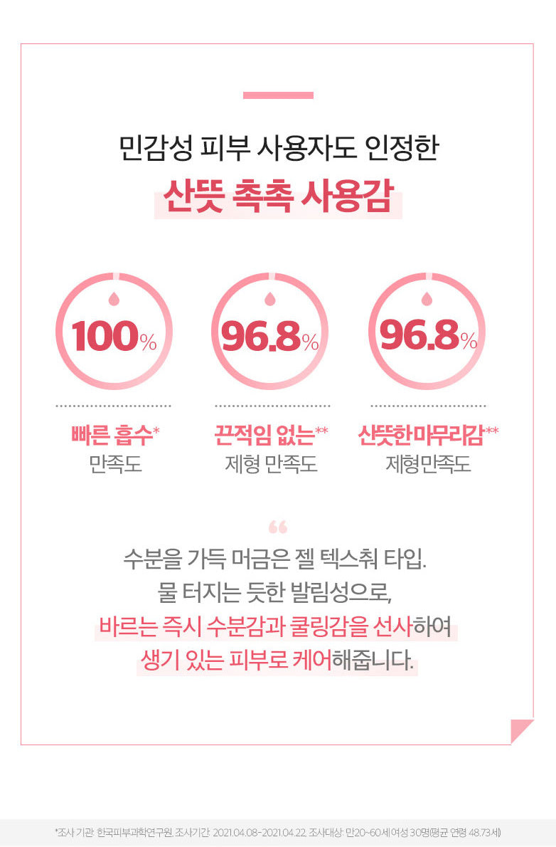PHYSIOGEL Red Soothing AI Calming Gel 200 mL: Gel texture user-study feedback with original study notes (Korean)