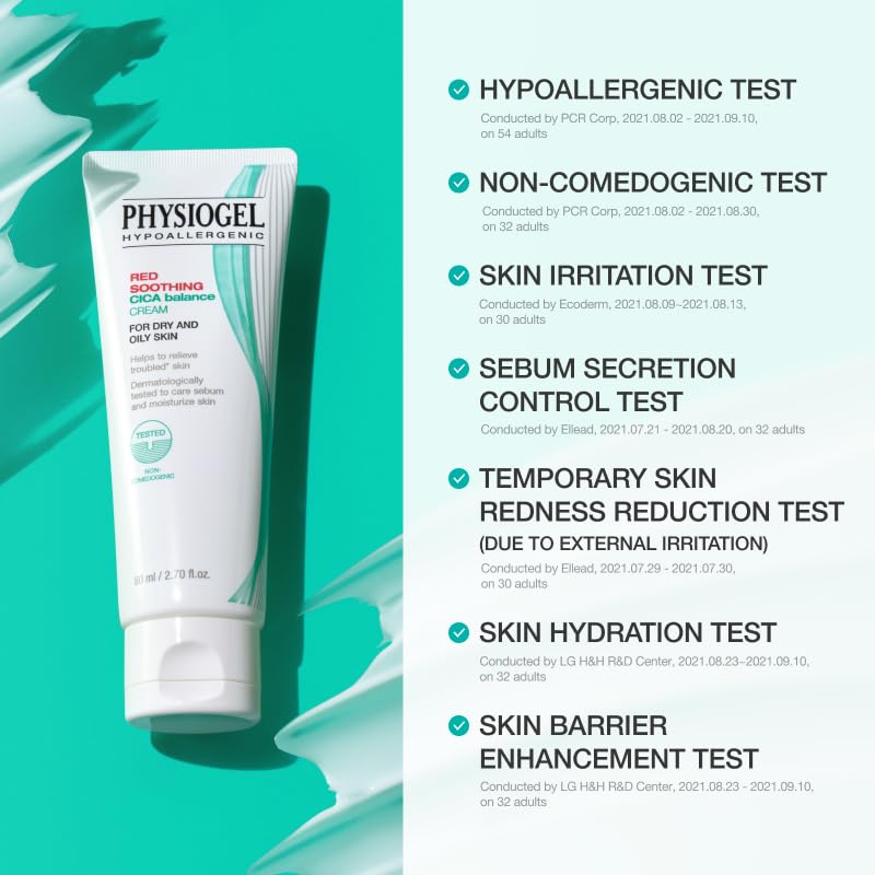 PHYSIOGEL Cica Balance Cream 80ml β Amazon gallery 3