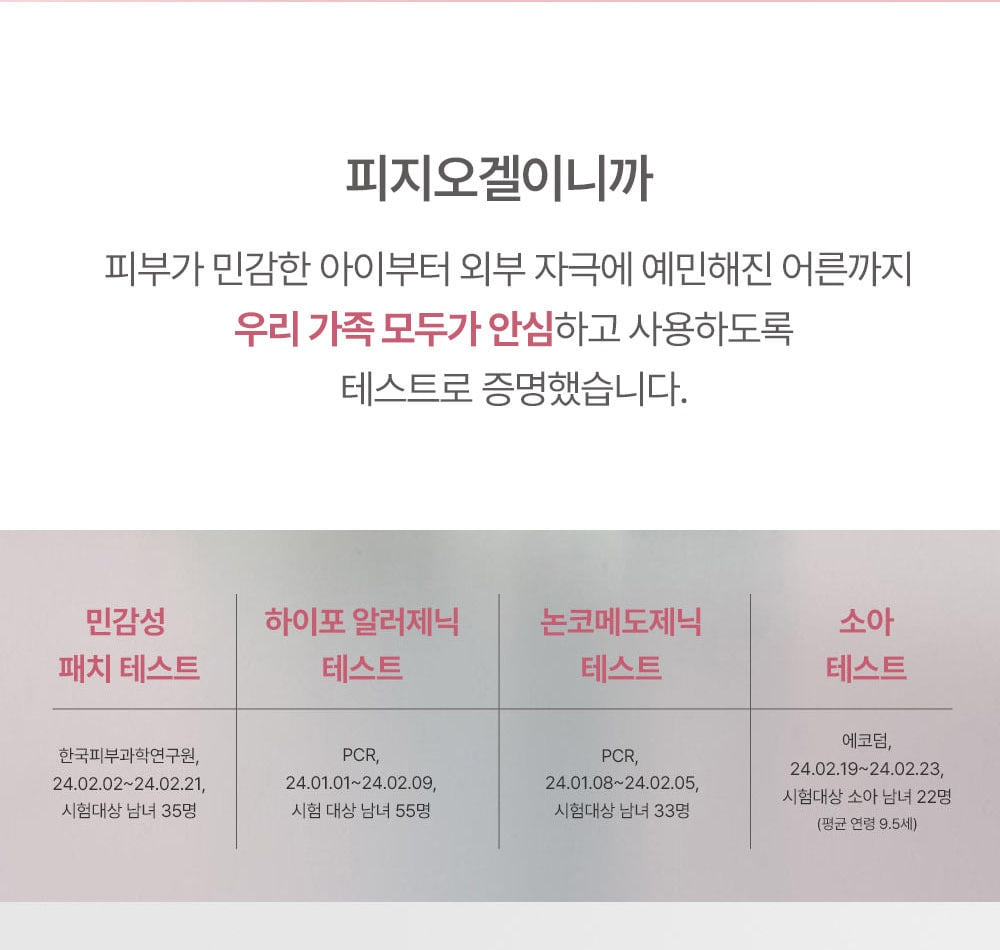 PHYSIOGEL Relief Moisturizer Plus+ 300 mL Skin testing overview and original test details (Korean)