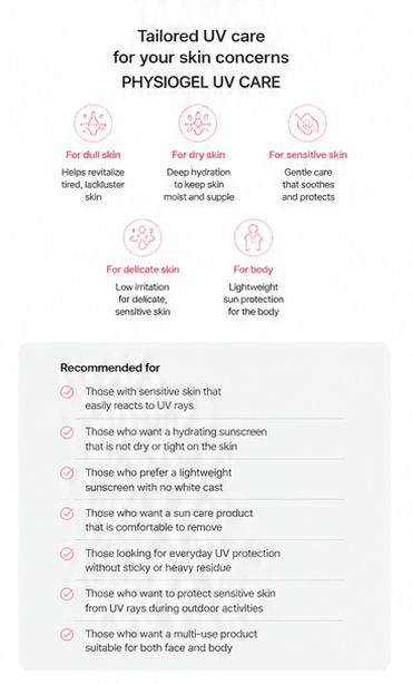 PHYSIOGEL Red Soothing AI Sensitive UV Advanced Sunscreen 40mL English product information panel 4