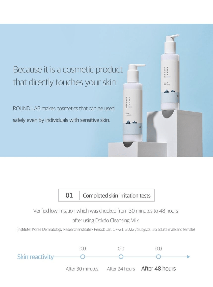ROUND LAB 1025 Dokdo Cleansing Milk 200ml, original skin irritation test panel