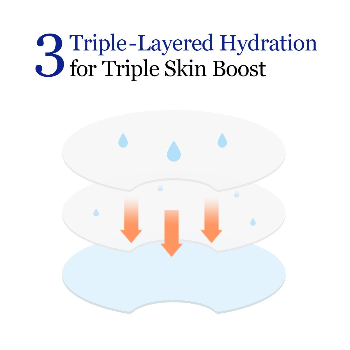 ROUND LAB Moisturizing Toner Pads 80 pads official product gallery infographic 3