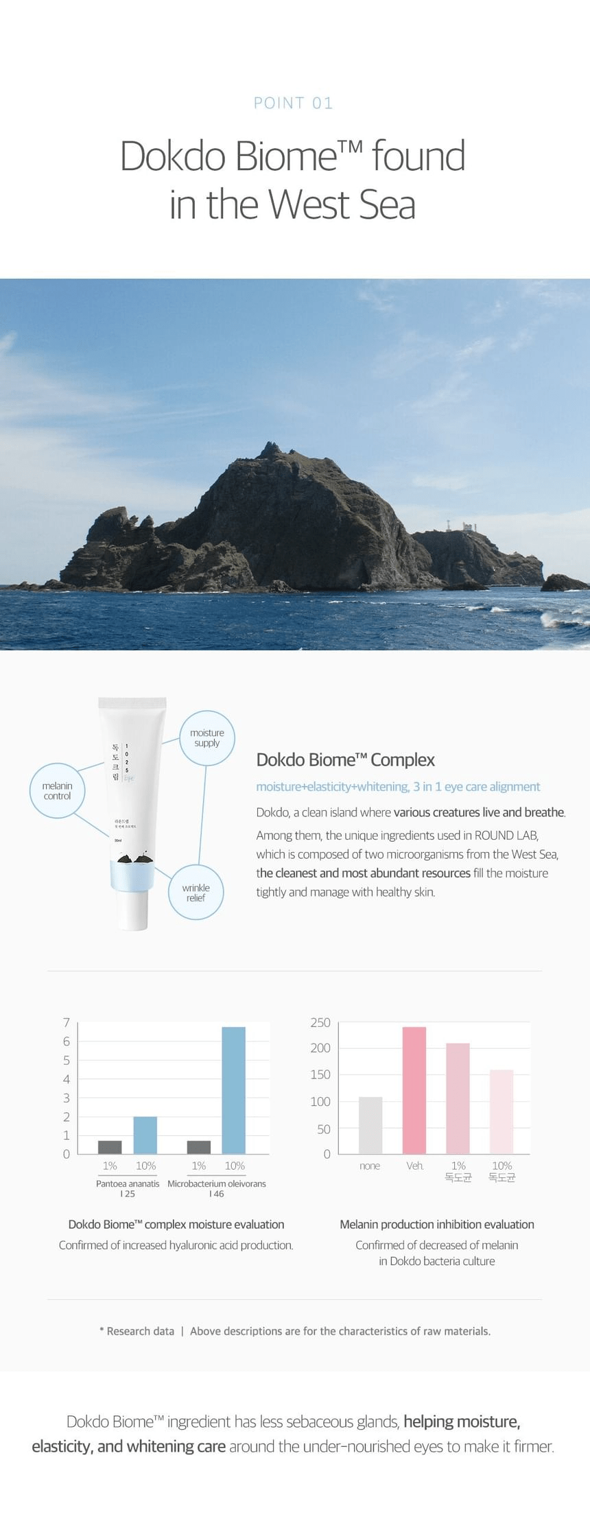 ROUND LAB 1025 Dokdo Eye Cream 30ml - dokdo biome