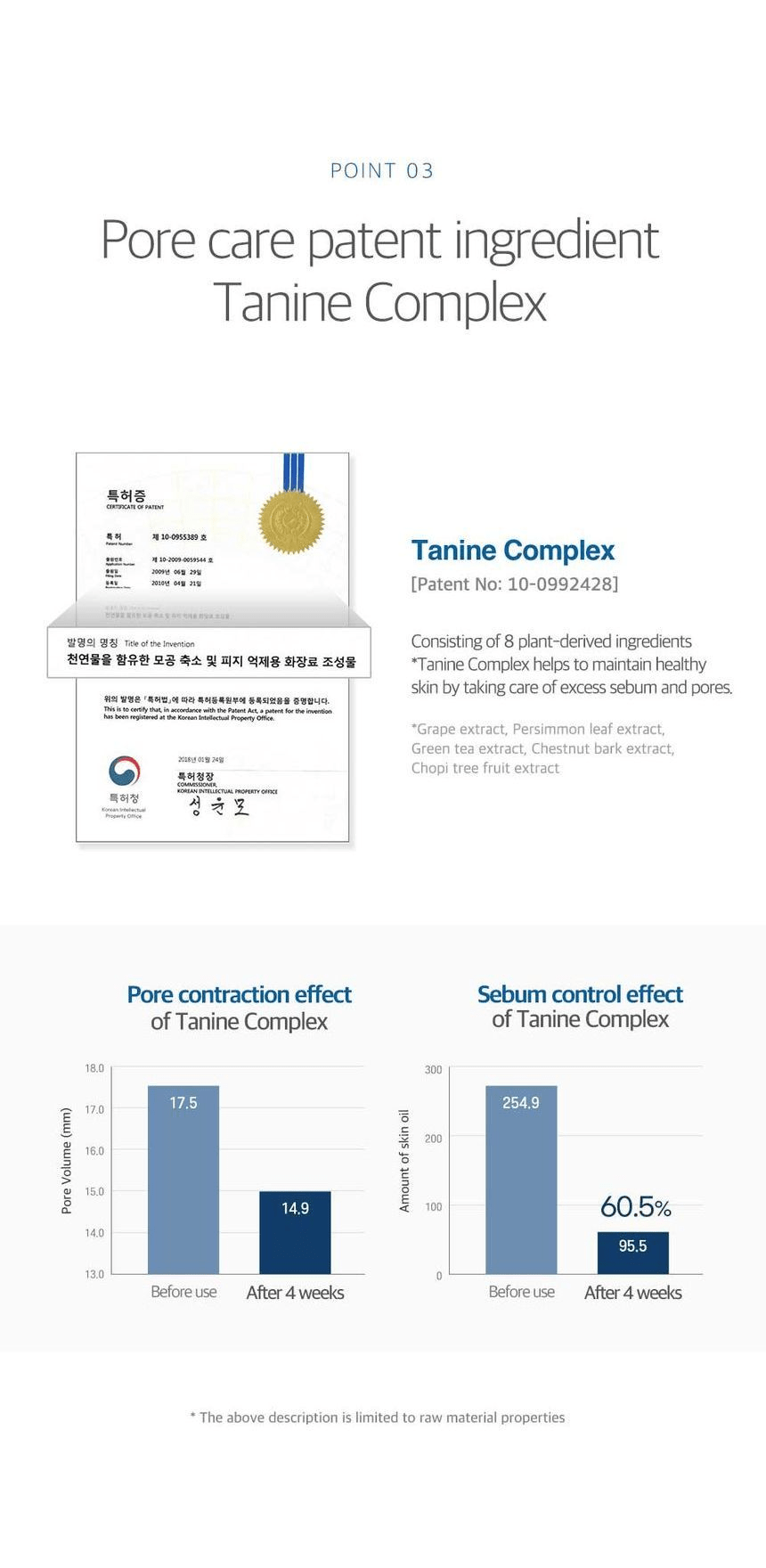 ROUND LAB For Men Birch Juice Moisturizing Cream 75ml - original tanine complex infographic
