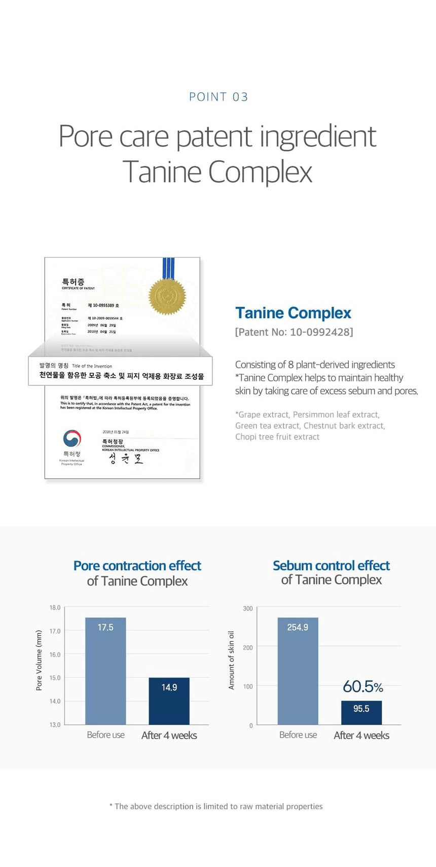 ROUND LAB For Men Birch Juice Moisturizing Lotion 200ml - original tanine complex infographic