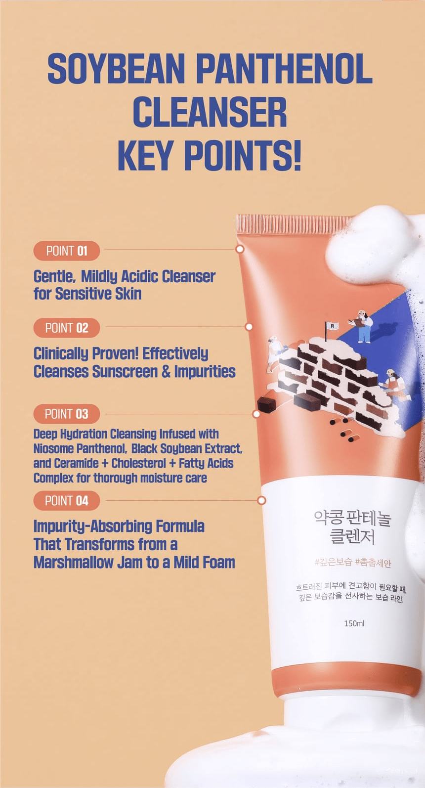 ROUND LAB Soybean Panthenol Cleanser 150ml - key points - original YesStyle panel 03